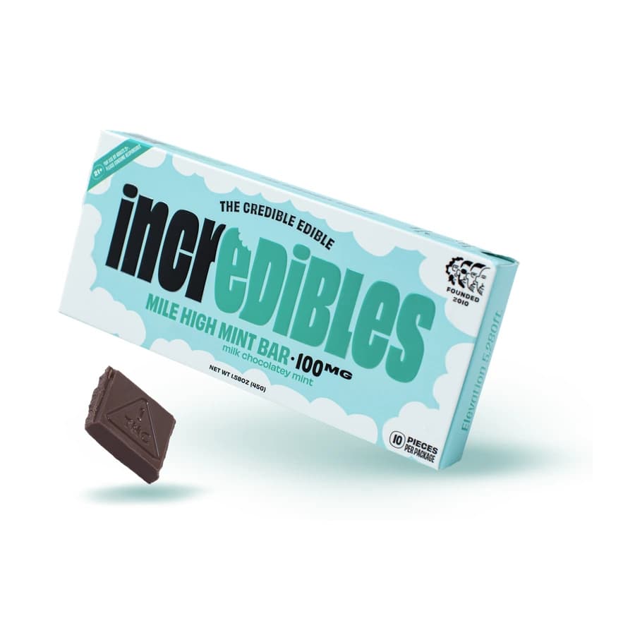Turquoise incredibles Mile High Mint bar wrapper with a small piece of chocolate beside it.